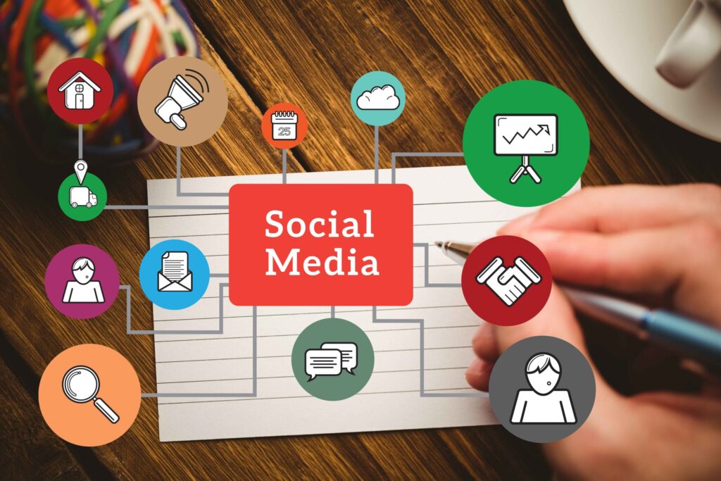 The top nine social media marketing trends for 2024