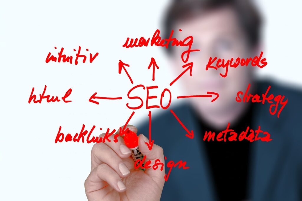 SAAS SEO agency